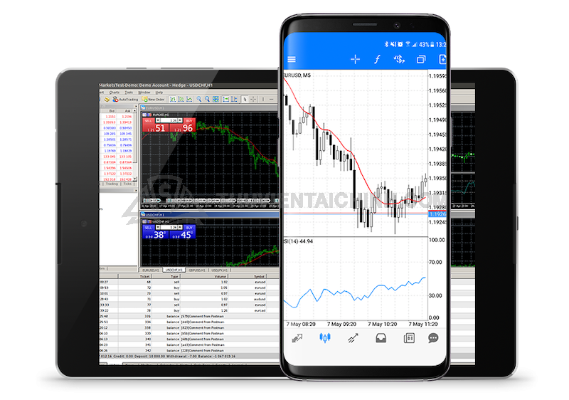 Nền tảng giao dịch sàn Forex